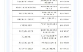 四川2024年3月全国计算机等级考试报名时间