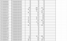 大量招人——(笔试人员应聘成绩岗位)