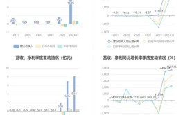 豫鲁粤公考培训大爆发 华图山鼎上半年业绩激增