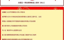 湖南省五一劳动奖状、奖章和湖南省工人先锋号候选对象公示公告(股份有限公司有限公司有限责任公司分公司集团有限公司)