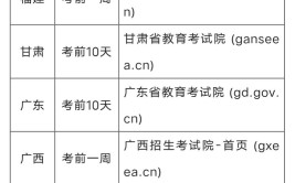 2023年4月全国各省份自考准考证打印时间是几月几号