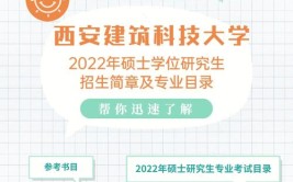 西安建筑科技大学在职研究生报考条件是什么