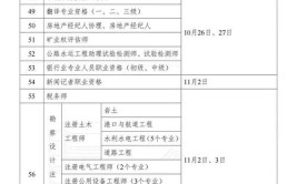 一级建造师考试报名时间2024年