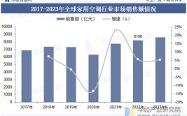 万以内最佳回本车型分析,节能、环保、经济，您的智慧之选