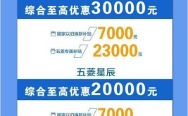 五菱出台特殊置换补贴政策，单台最高7000元(补贴置换政策暴雨车网)