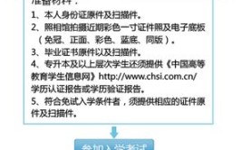 远程教育如何网上报名