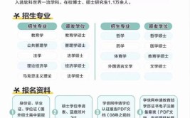 湖北大学在职研究生可以考编吗，单位认可吗