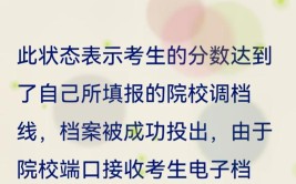 已投档后又自由可投什么意思?