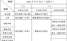 2023年下半年教师资格证准考证打印时间及打印入口