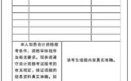 报考会计中级工作年限怎么证明