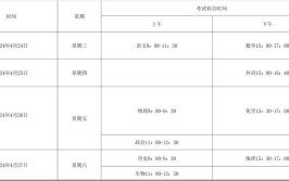 2024年高三一模二模考试时间是多少