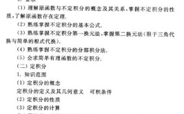 成考数学考什么知识点