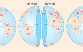 东经和西经的划分是什么