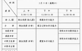 江西2023年上半年教资报名时间