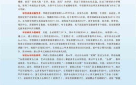 晋中师范高等专科学校是公办还是民办大学？