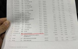 全国首例非法获取4S店车辆维修、保养数据案涉案35人被起诉(车辆数据维修获取保养)