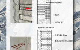 必看！设计师必须要了解的20条装修工法细节(必看设计师装修细节工法)