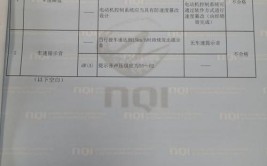 ​河北省市场监督管理局关于电动自行车等产品质量监督抽查结果的通告(不合格样品标称受检单位)