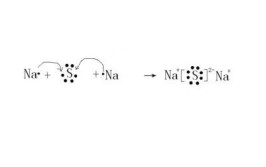 硫化钠电子式