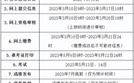 2022年监理工程师基础科目土木建筑专业考试用书公布