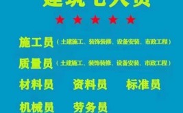 建设厅七大员在哪里报考及报名到考试流程介绍