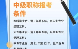 关于职称贵州省以考代评有二建可以直接报考中级工程师吗