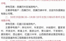 离石：关于2024年4月电力设备检修停电计划的通 知(吕梁停电用电客户全线)