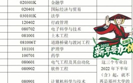 郑州自考能报考什么大学