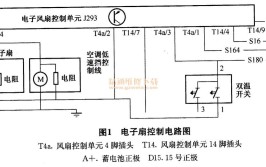 汽车电子风扇不转原因有哪些？(风扇电子电机故障模块)