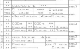 2023年浙江高考体检的项目有哪些