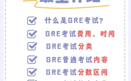 GRE是什么英语考试