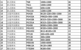 价格构成(成本加工模具材料钣金)