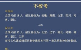 美术生考多少分能读浙江大学