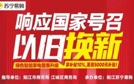 地址、电话公布(家电以旧换新补贴销售网点交售)