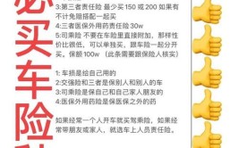 为何出了事故还是不赔，车险的这几个坑你都知道吗(车险车子买了出了保险公司)