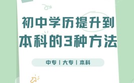 初中能报考成人本科吗