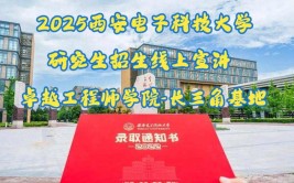 西安电子科技大学非全日制研究生有什么条件，专科能考吗