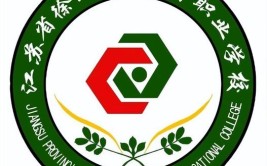 2024年徐州医药高等职业学校是公办的吗