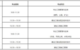 2024建筑类考证计划时间表