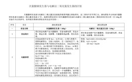 次氯酸和次氯酸钠区别