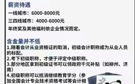 ​2024年湖南中级职称考试的难度究竟如何