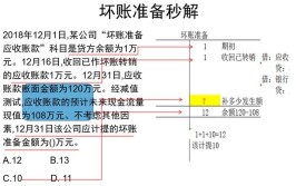 坏账准备属于什么科目