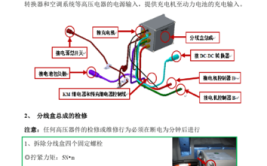 修电汽车教程_(纯电动汽车维修下电流程)