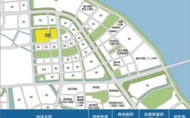 温州天街或将到来？(地块出让大宗住宅海区)