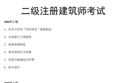 今起报名想要报考2021年度一二级注册建筑师资格考试的请戳这→