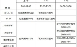 2023年教资上半年报名时间安排