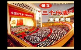 2024年三个代表思想是谁提出的