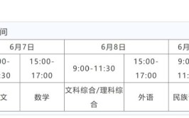 2021年新疆高考成绩查询时间是什么时候?