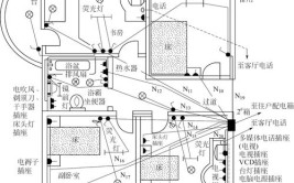 收藏多学学(布线电路家装学学图解)