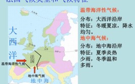 法国属于什么气候类型